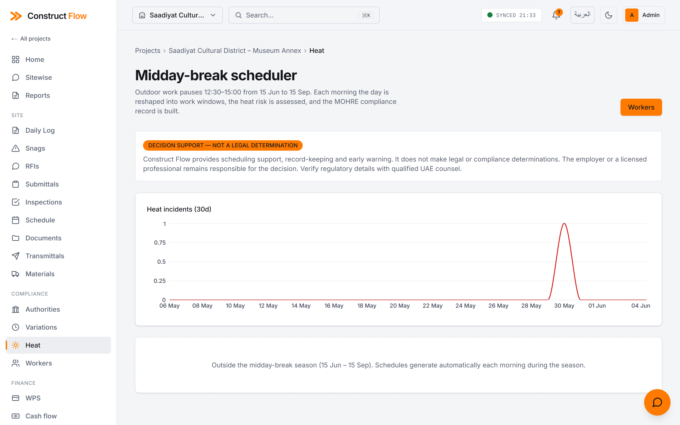 Construct Flow midday-break scheduler: outdoor work paused 12:30 to 15:00 across the 15 June to 15 September ban, heat risk scored, and a MOHRE compliance record built.