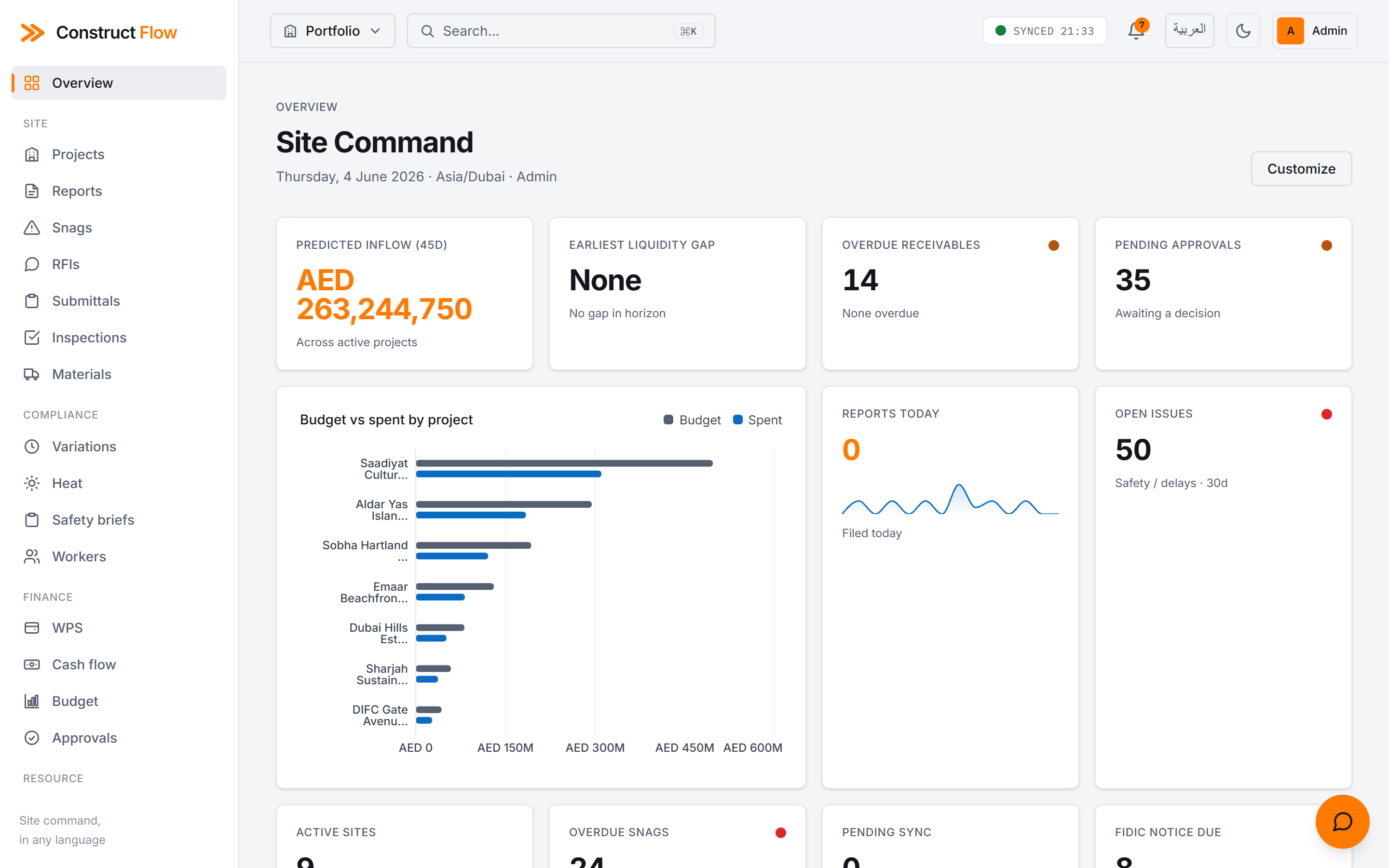 Construct Flow Site Command: a prioritised command dashboard across every project: predicted inflow, overdue receivables, open issues and FIDIC notices due.