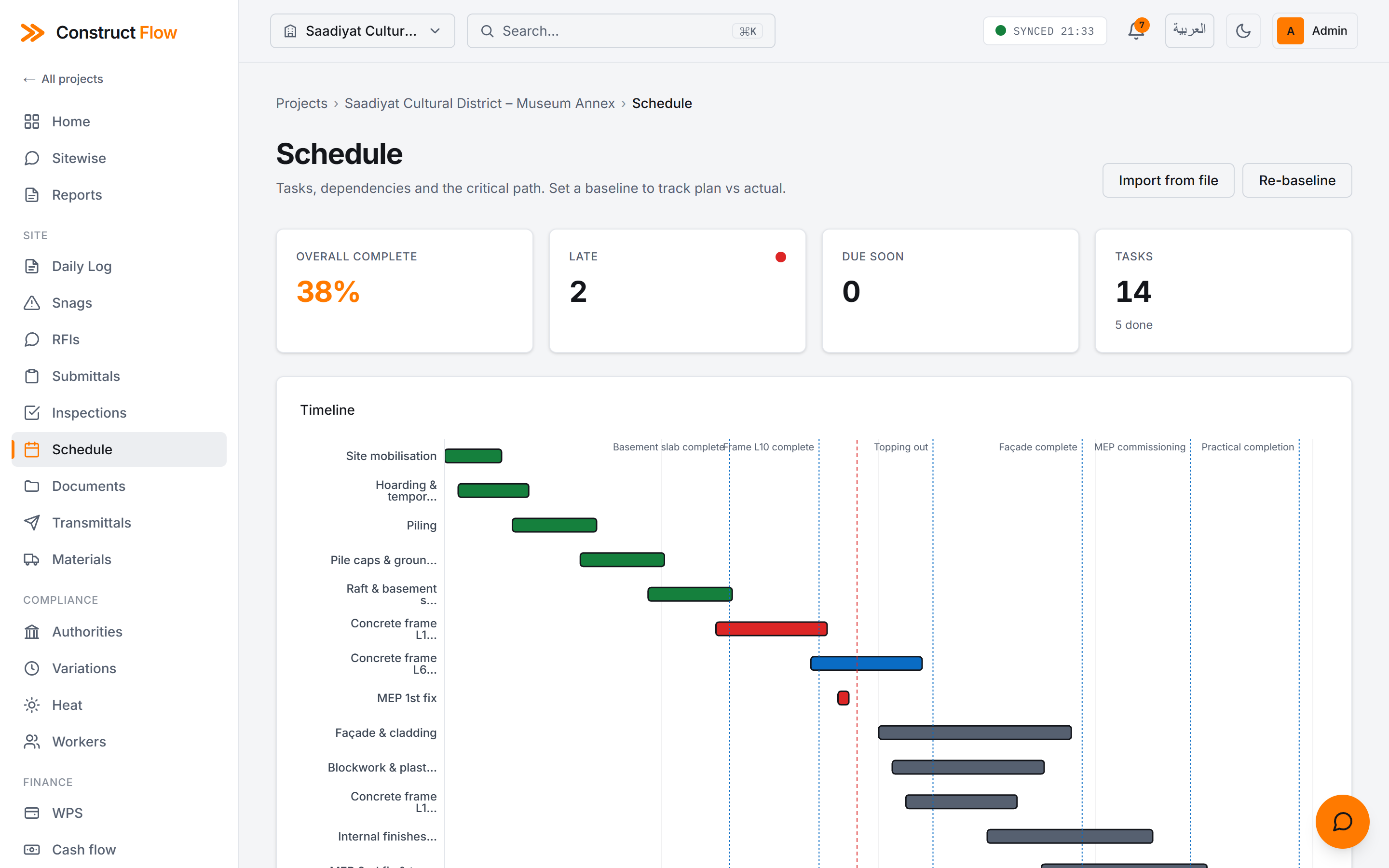 Construct Flow programme: a Gantt timeline with baseline, critical path and milestones, 38 percent complete.