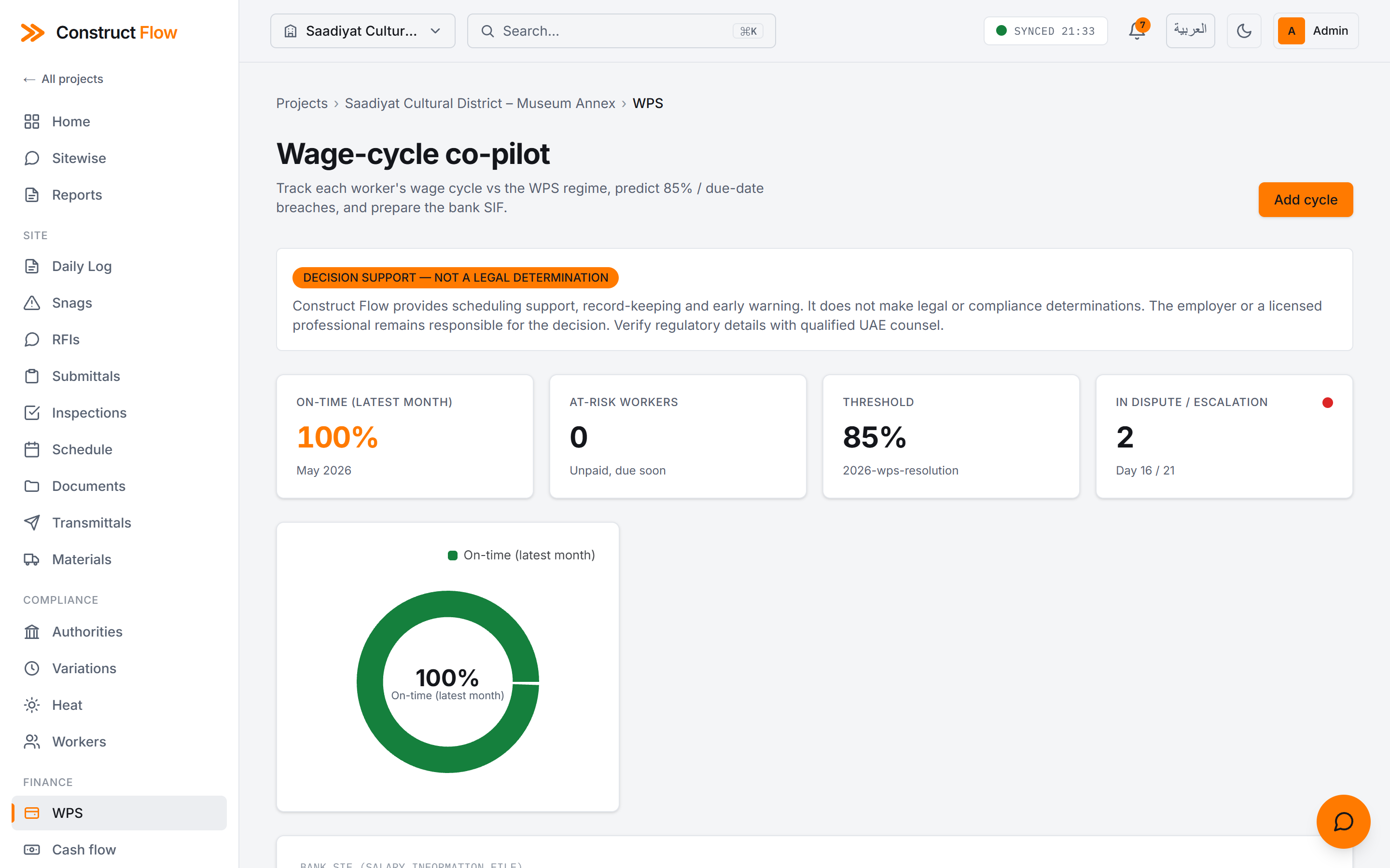 Construct Flow WPS wage-cycle co-pilot: on-time 100 percent, 85 percent threshold, day 16 of 21 escalation, bank salary file prepared.